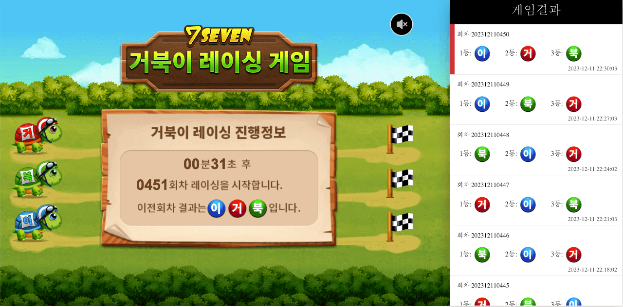 Laravel Queue 背景處理