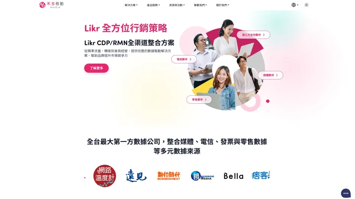 AviviD 禾多移動